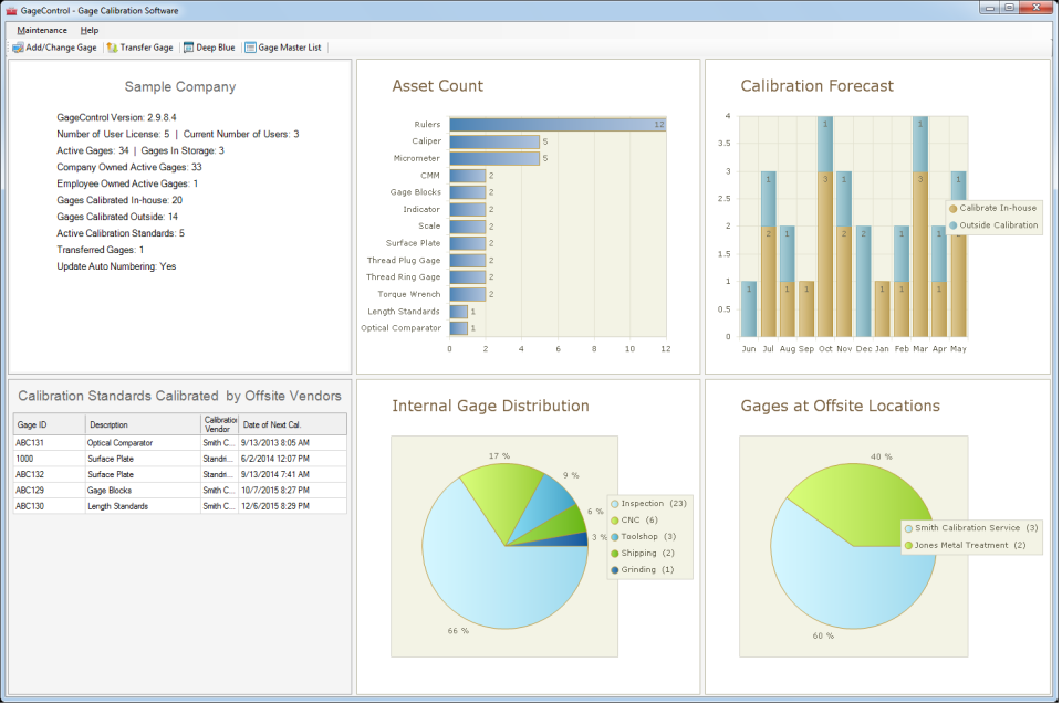 screenshot of Gage Control Software